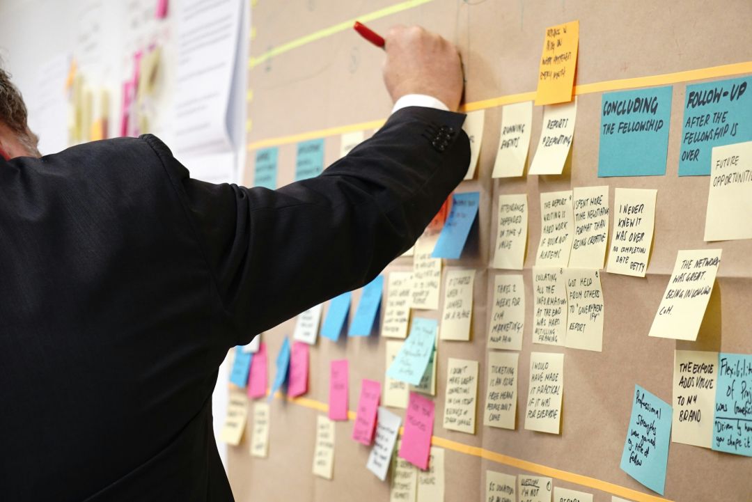 Curso de Fases da Gestão de Processos